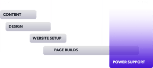 pwr-entry__benefits-agency-final-10